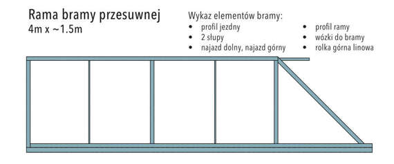 Brama przesuwana wjazdowa pionowa 4x1,5 m RAL 9005 czarny mat