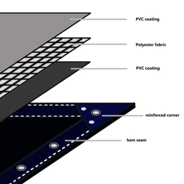   Plandeka 650 g/m², 3 x 6 m, szara